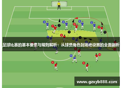 足球比赛的基本要素与规则解析:从球员角色到场地设置的全面剖析